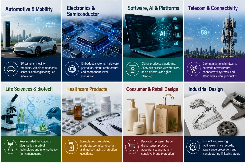 Technical and commercial practice sectors including automotive, electronics, software, telecom, life sciences, healthcare, consumer design, and industrial design